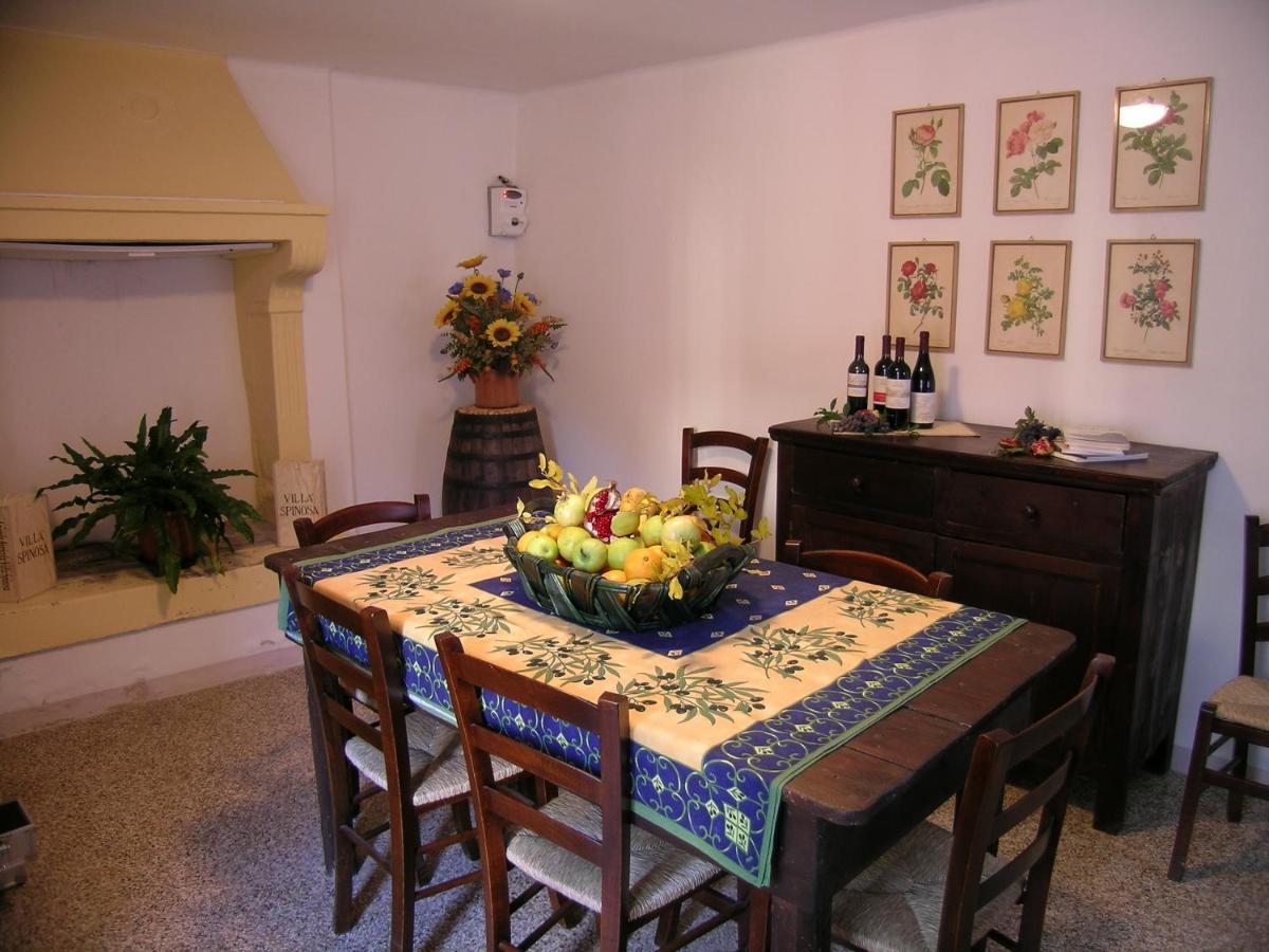 Corte Spinosa Farm stay *